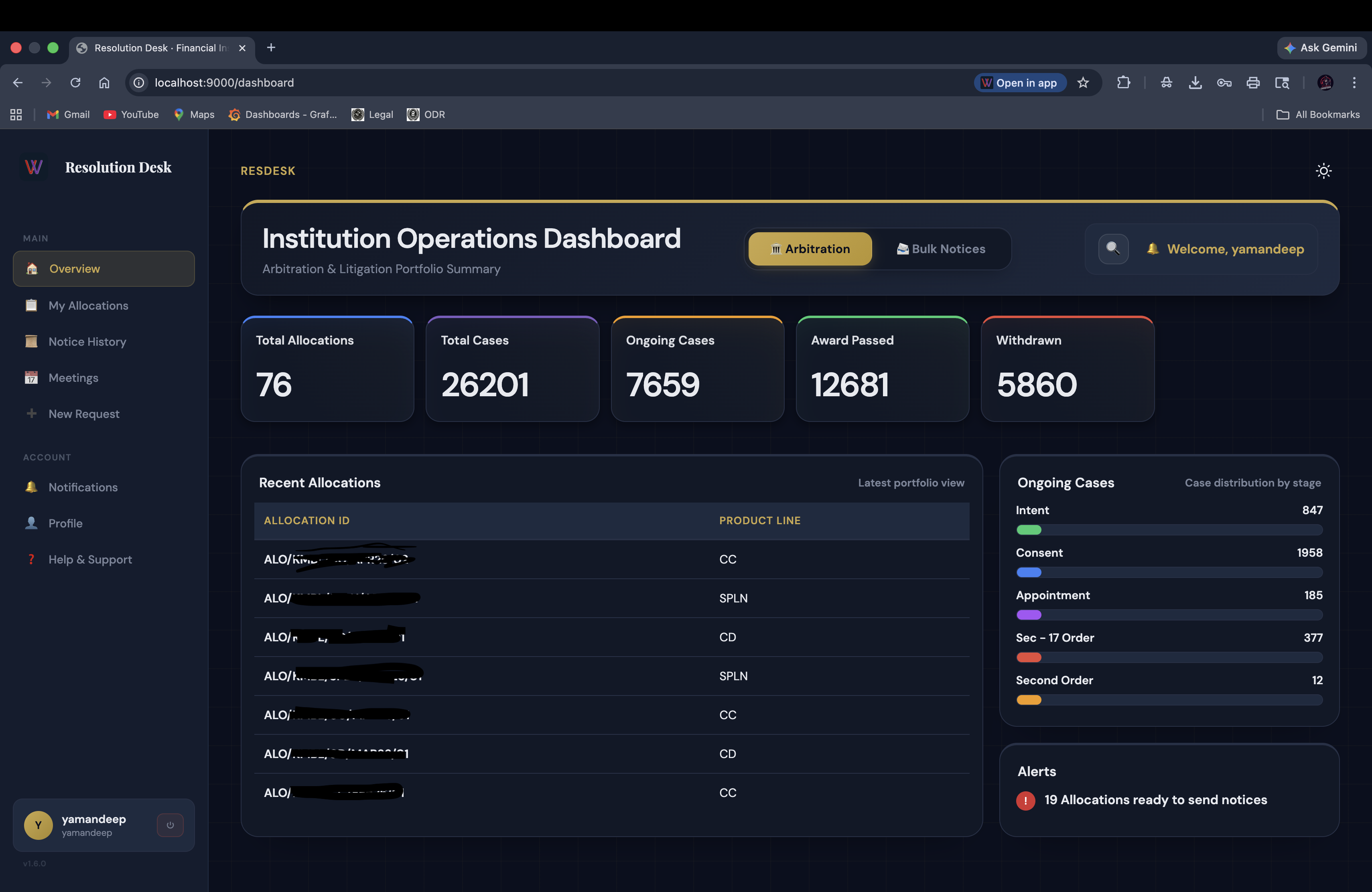 Financial Desk & B2B Portal interface screenshot